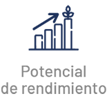 potencial